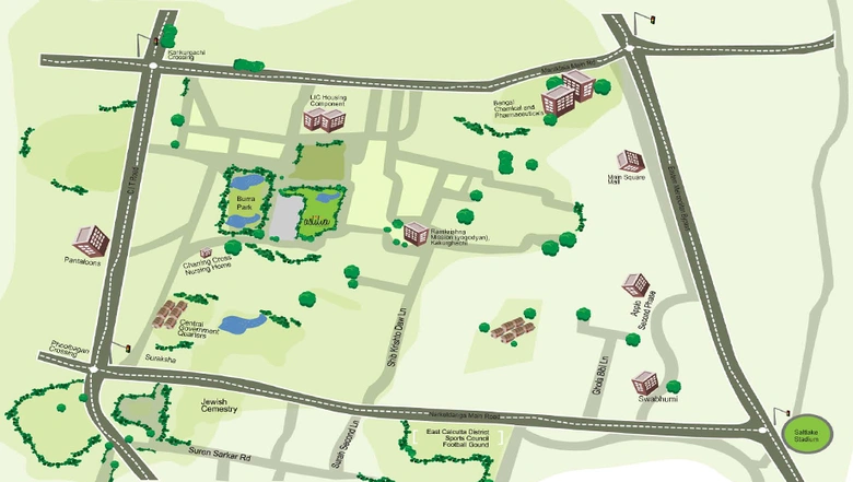 Location